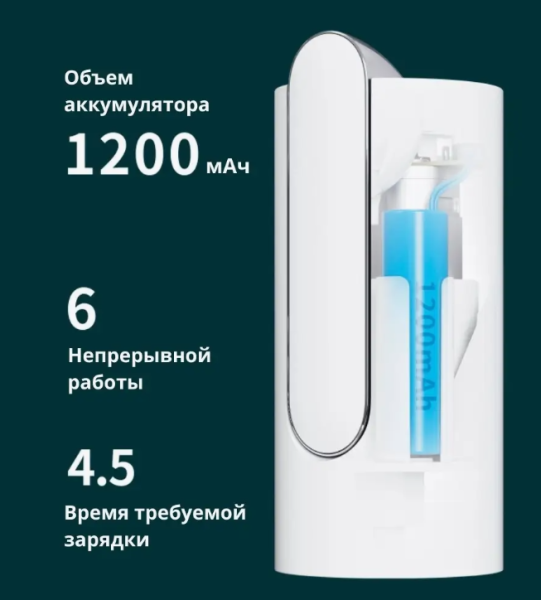 Электрическая складная помпа для воды Folding Water Pump Dispenser / Подходит под разные размеры бутылей